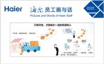 海尔员工画与话