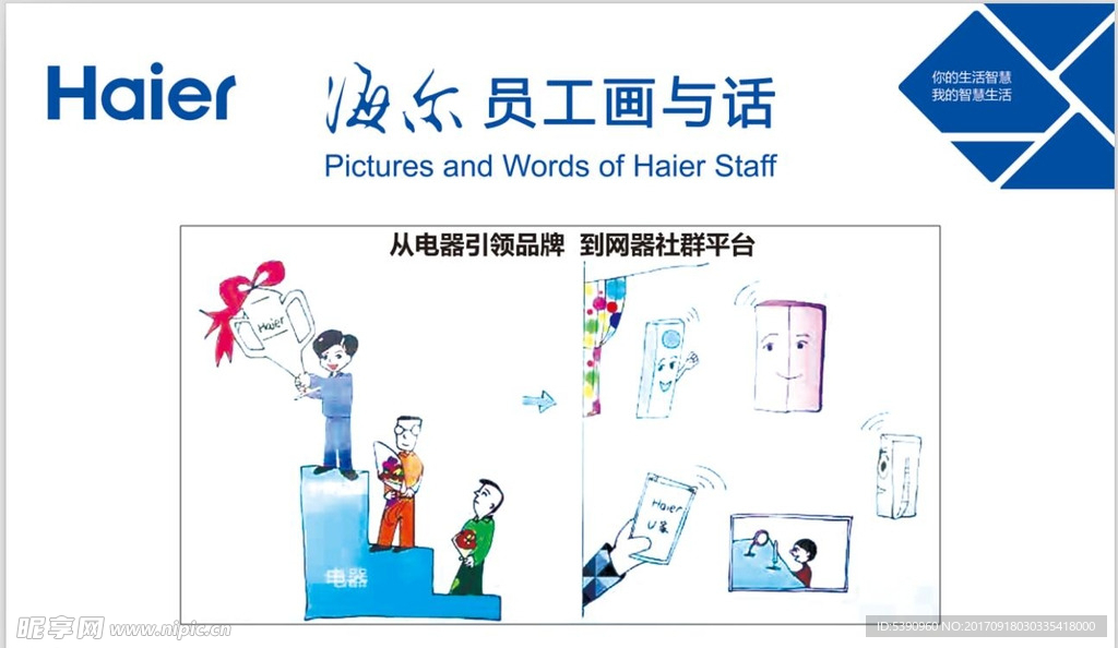 海尔员工画与话