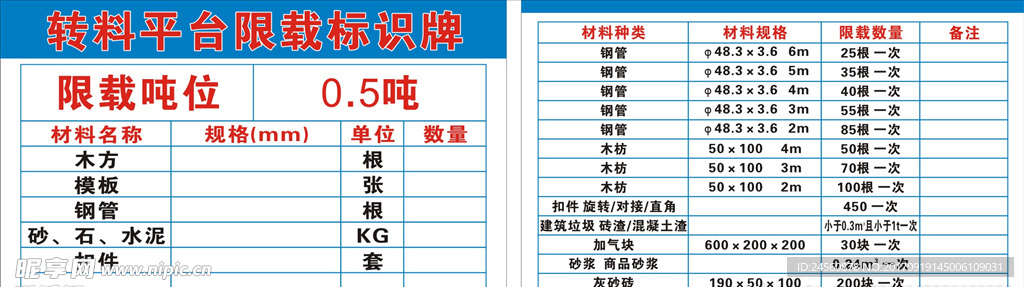 工地转运平台卸载标