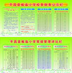 财务公开栏