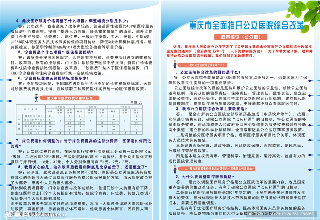 公立医院改革宣传单