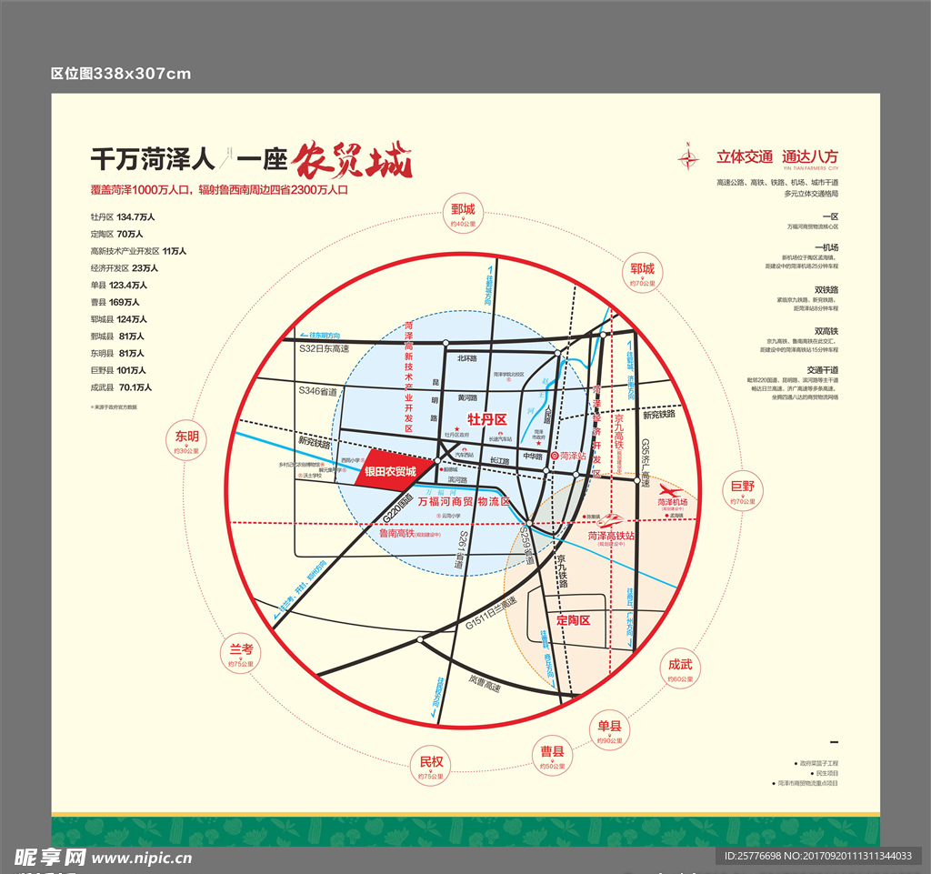 银田农贸城辐射图