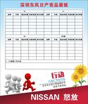 竞品展板