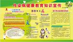 健康教育宣传栏