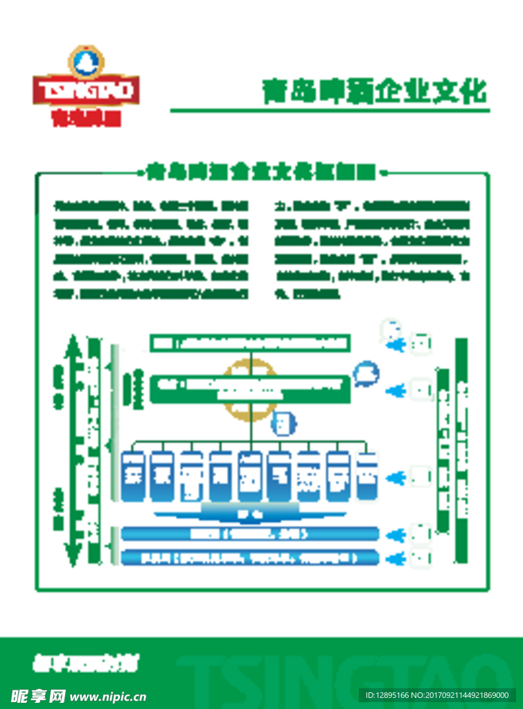 企业文化