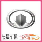 长城汽车LOGO