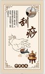刮痧