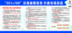 351-180实施健康脱贫政策