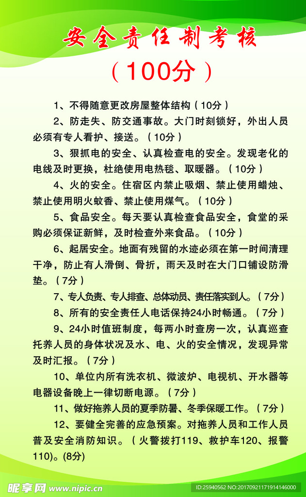 安全责任制考核