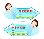 安全疏散员