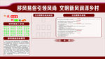 移风易俗公示栏