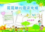 幼儿园文化海报