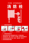 消防栓使用方法