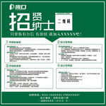 招贤纳士海报 彩页
