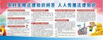 农村实用知识问答法制宣传栏