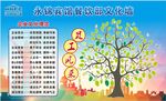 企业文化墙