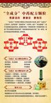 全成分颗粒剂