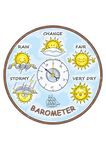 卡通太阳气压表天气预报矢量图下