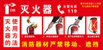 灭火器的使用方法