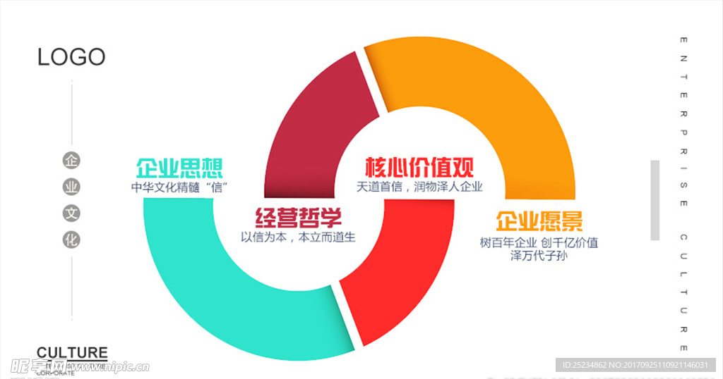 企业文化海报