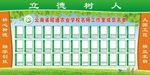 名师简介展板
