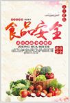 食品安全