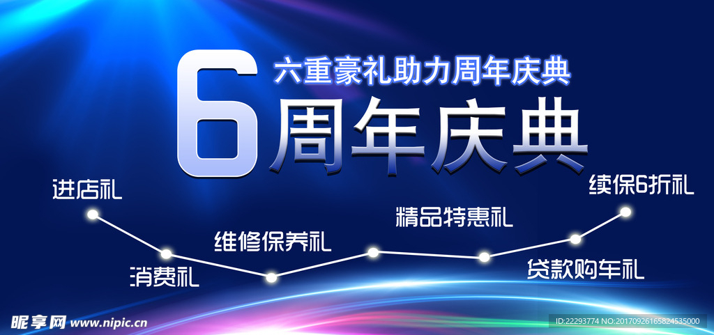 6周年店庆海报