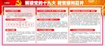 解读党的十九大