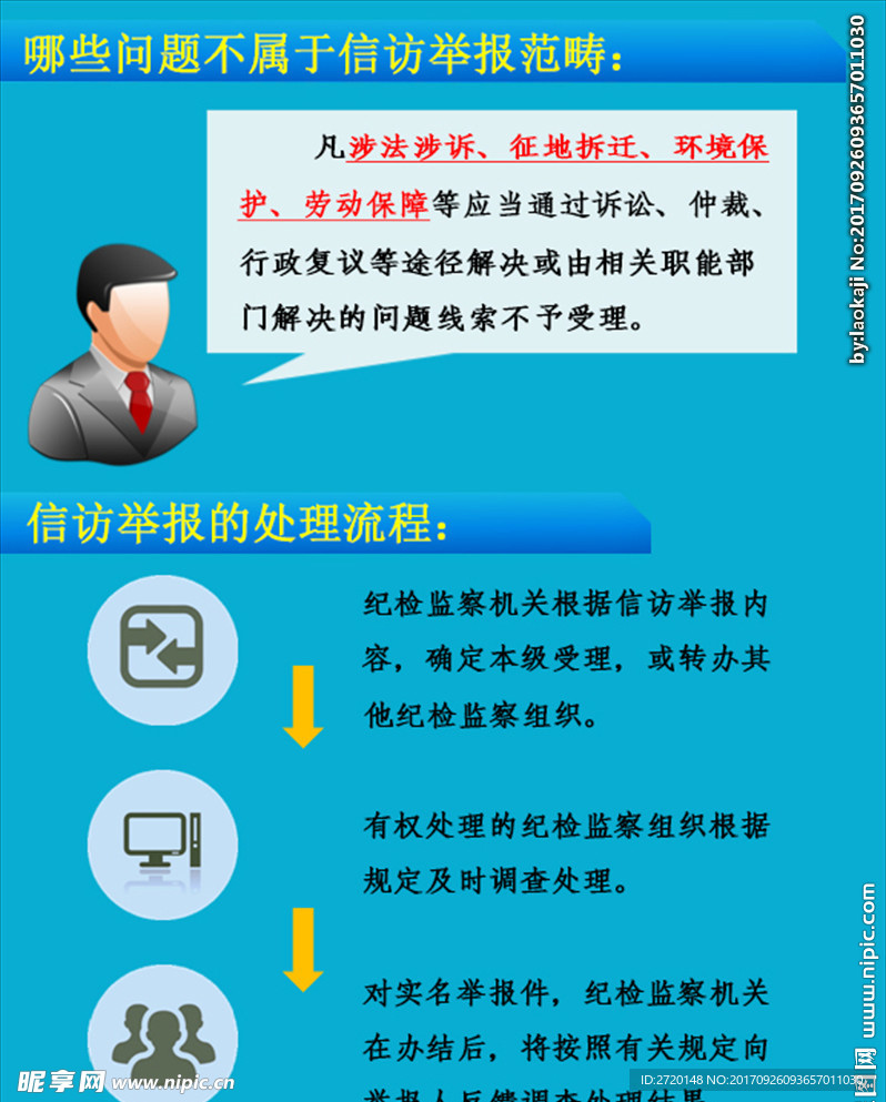 信访举报