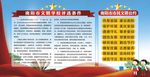 文明校园创建标准