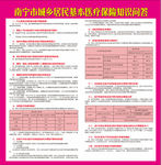 医疗保险
