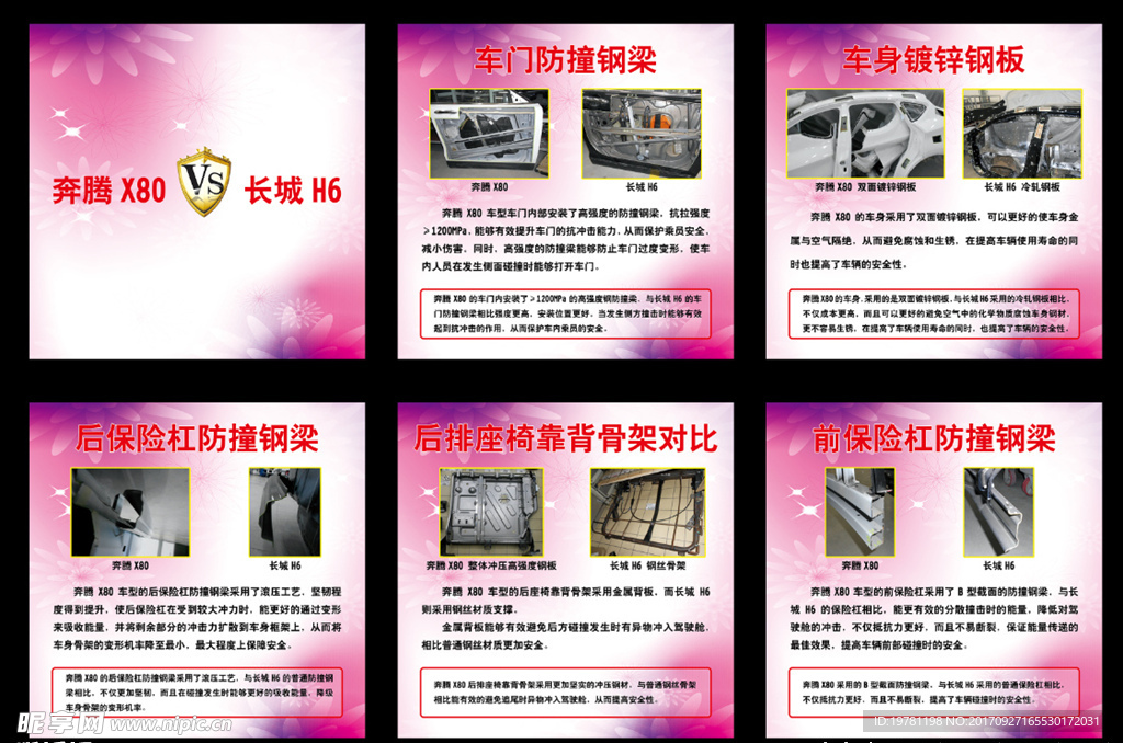 奔腾X80 VS 长城H6