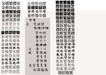 金桥、迷你、微软系列字体