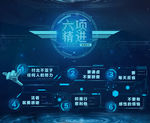 科技感海报六项精进海报科幻海