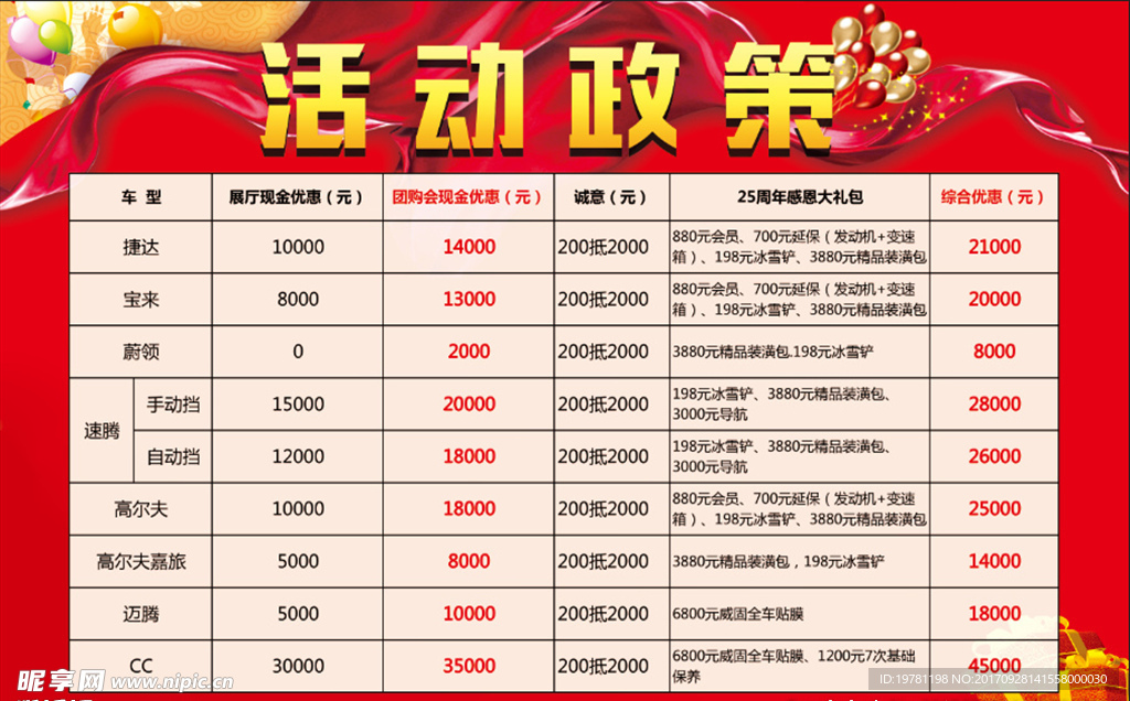 活动政策