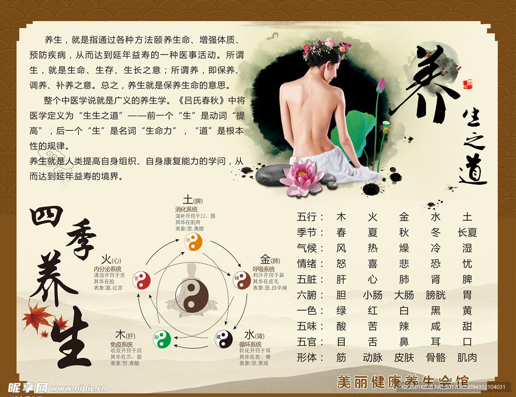 健康养生会馆