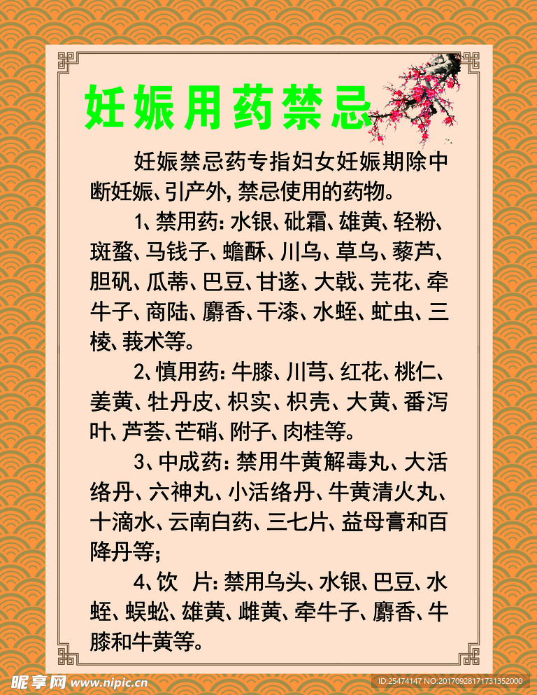 妊娠用药禁忌