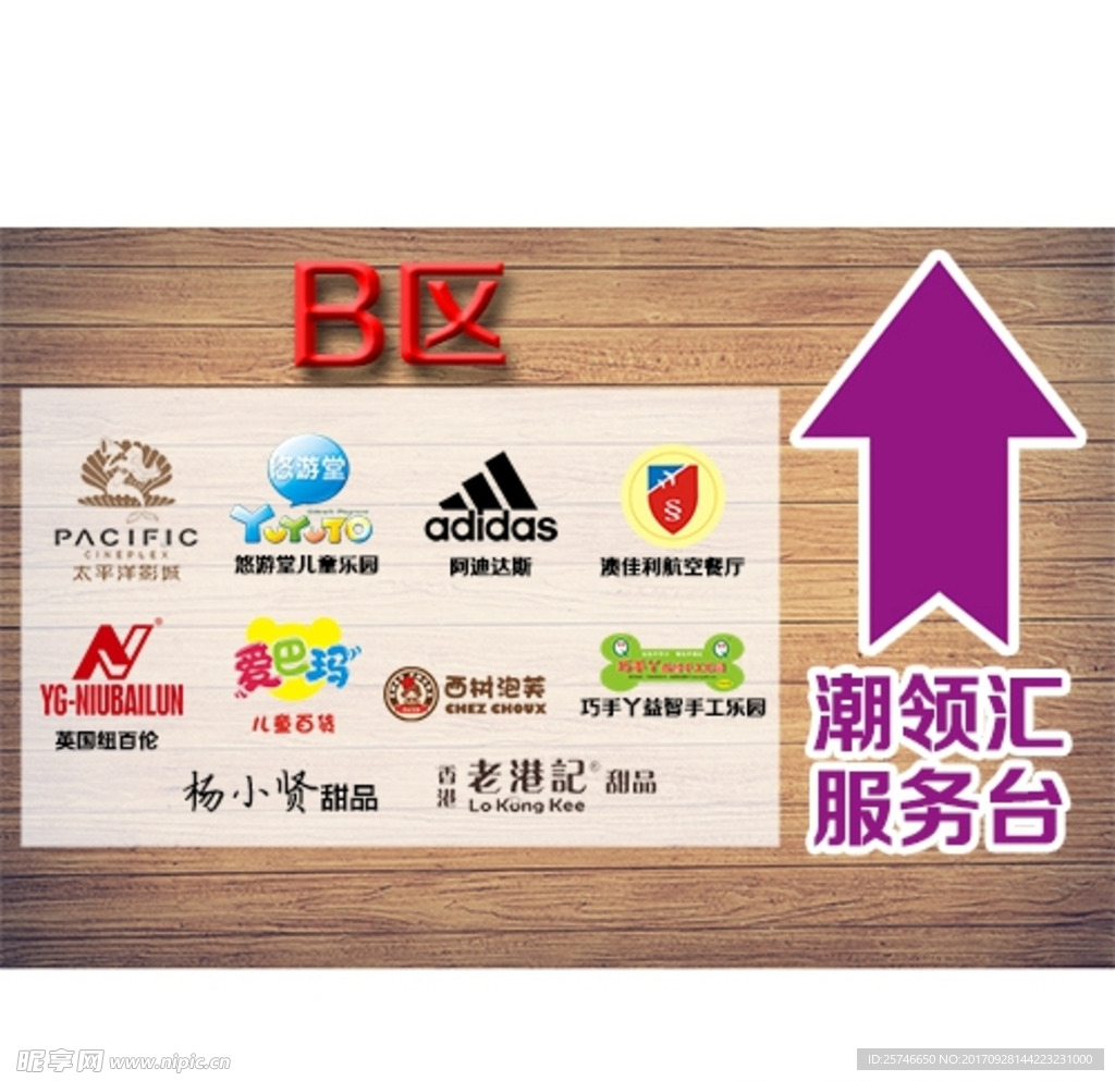 多媒体指示牌