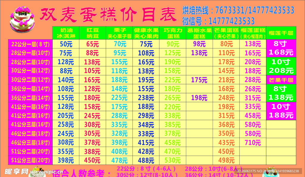 蛋糕价目表