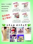 小儿艾灸