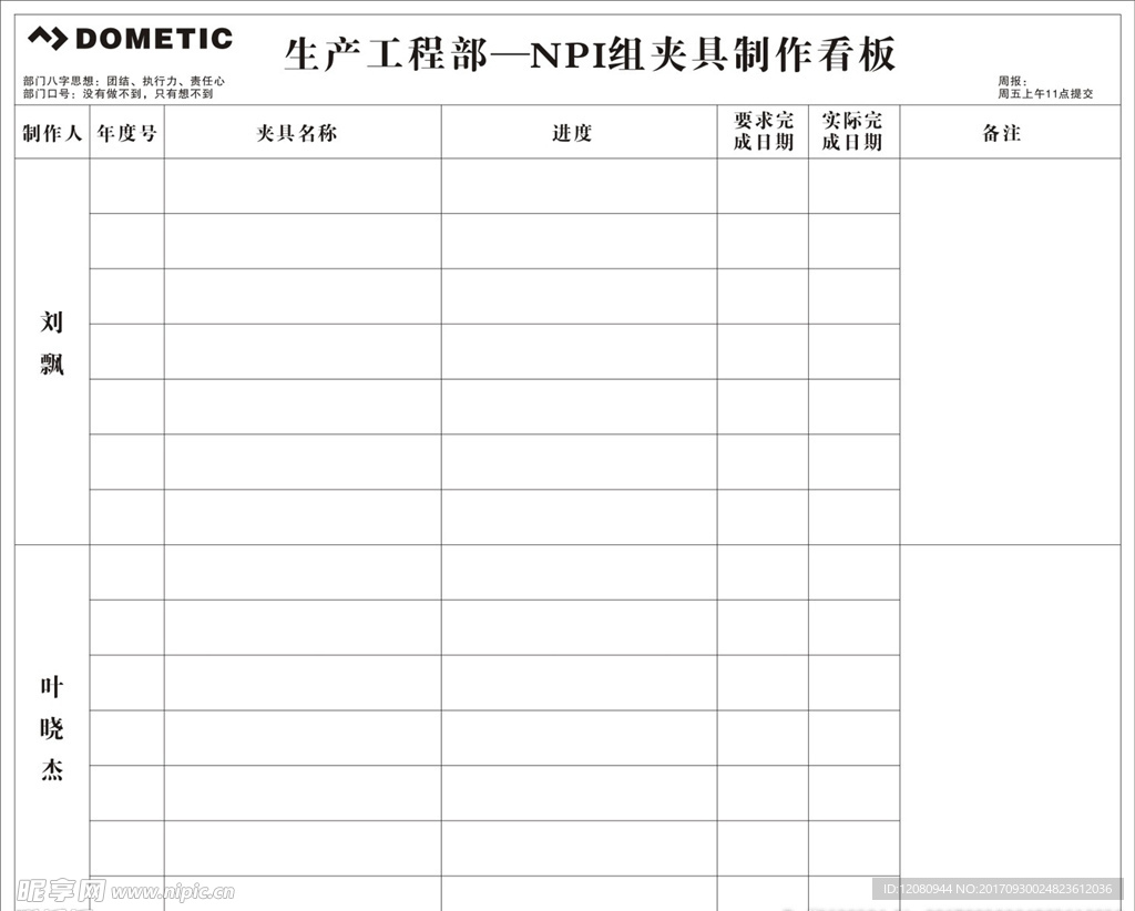 年度生产表