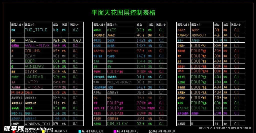 平面天花图层控制表格