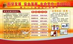 煤矿展板