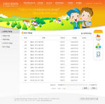 儿童卡通类网站UI界面设计