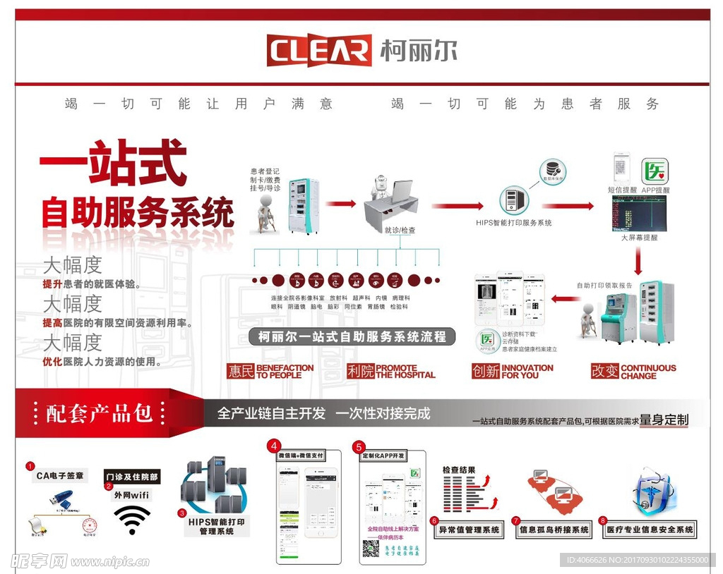 科丽尔医疗器械版面