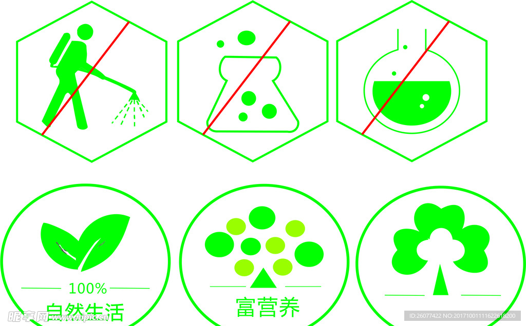 食品安全图标