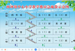 小学疏散示意图