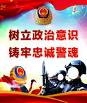 政治意识