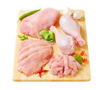 案板上的生鸡肉图片