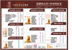 饮品点单牌